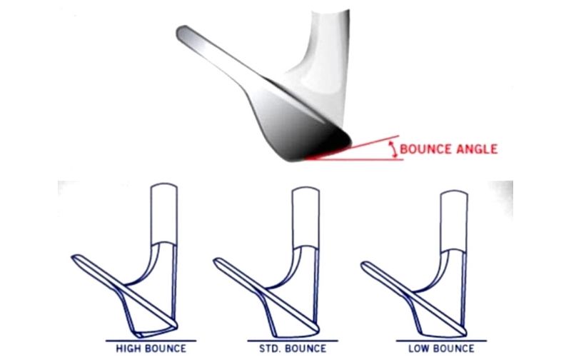 Độ bounce mặt gậy