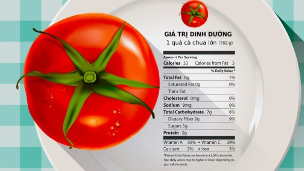 Hàm lượng calo và giá trị dinh dưỡng trong nước ép cà chua