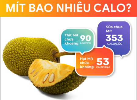 Mít Bao Nhiêu Calo
